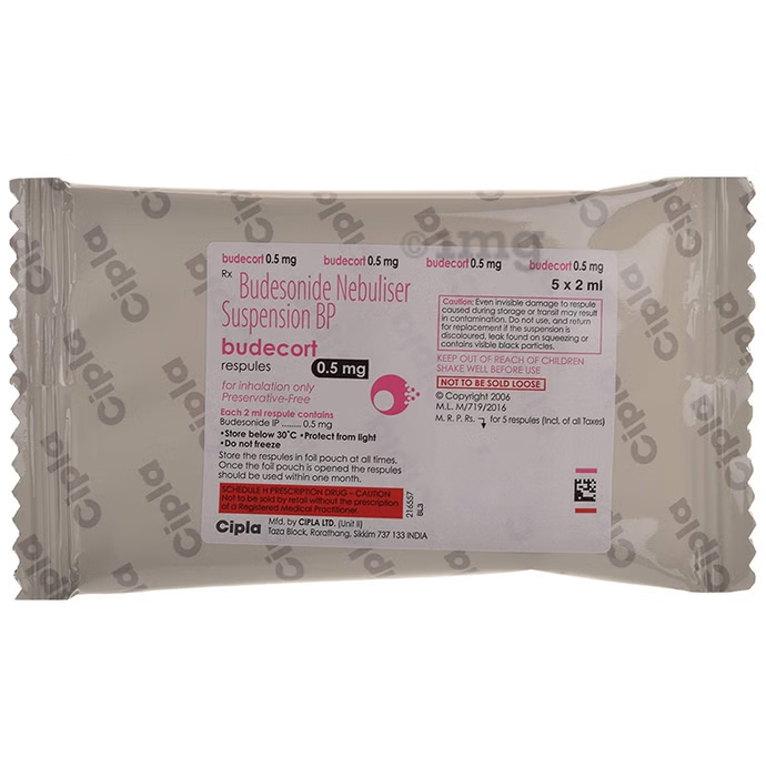 Budenoside Respules 0.5mg Cipla ( 5 Respules strip)